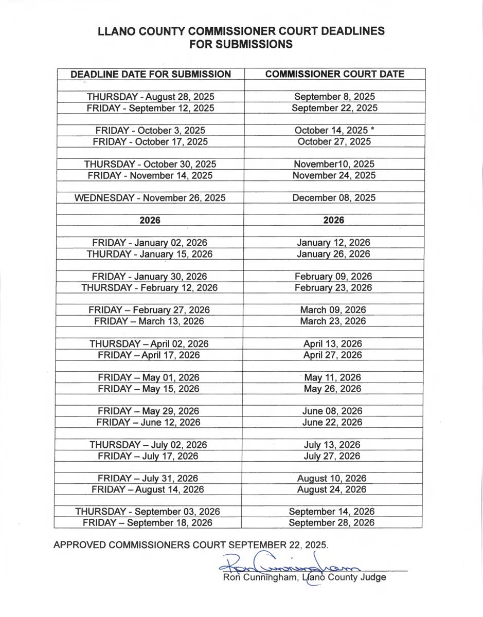 Deadlines for Submissions